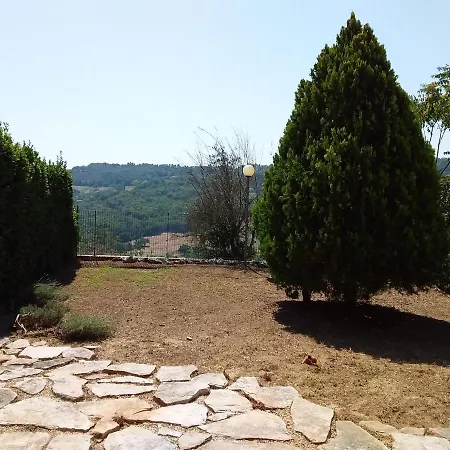別荘 La Casa Di Shiva Montesicuro